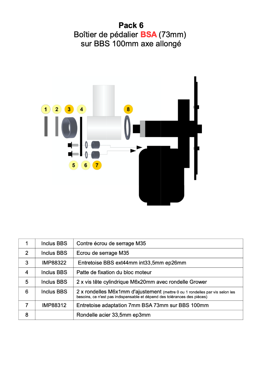 pack-adaptation-bbs-pack6