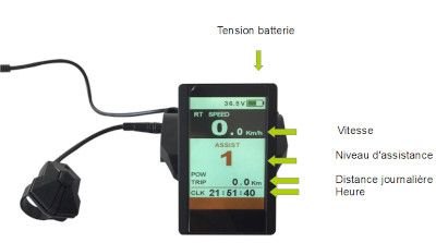 Interface écran LCD 850C écran lcd 850c pour kit velo electrique bbs bafang