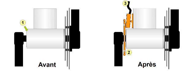 Pack pedelec n°01 détecteur de pédalage pour vélo électrique