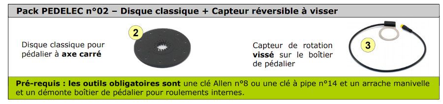 Pack pedelec n°02 Pedelec kit vélo électrique