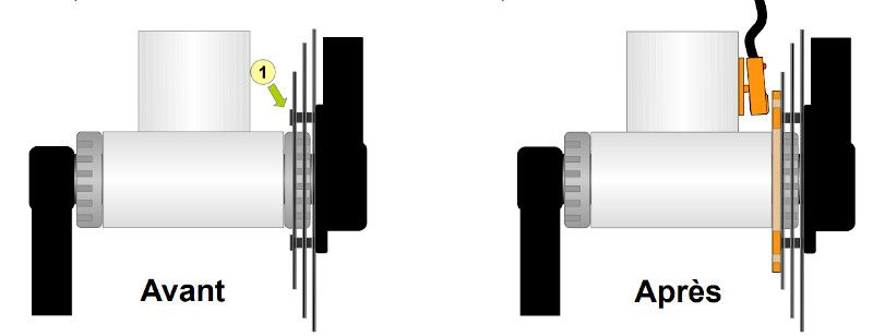 Pedelec n°04 Pedelec kit vélo électrique