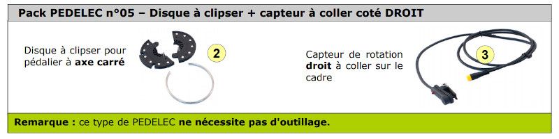 Pack pedelec n°05 détecteur de pédalage pour vélo électrique
