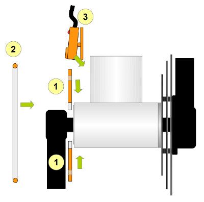 Etapes de montage détecteur de pédalage pour vélo électrique