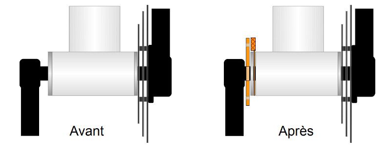 Cas de figure n°02 détecteur de pédalage pour vélo électrique