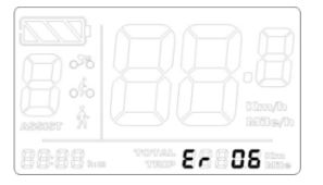 Ecran C961