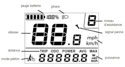 Interface écran LCD Mini Design vélo électrique