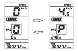 Mode piéton écran LCD C965