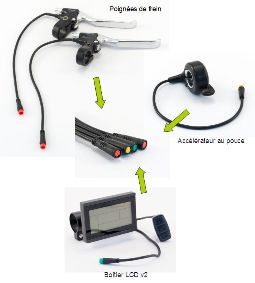 Le pack d'accessoires Le pack d'accessoires