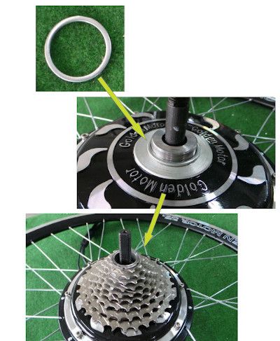 Mise en place roue libre de vélo Mise en place roue libre de vélo