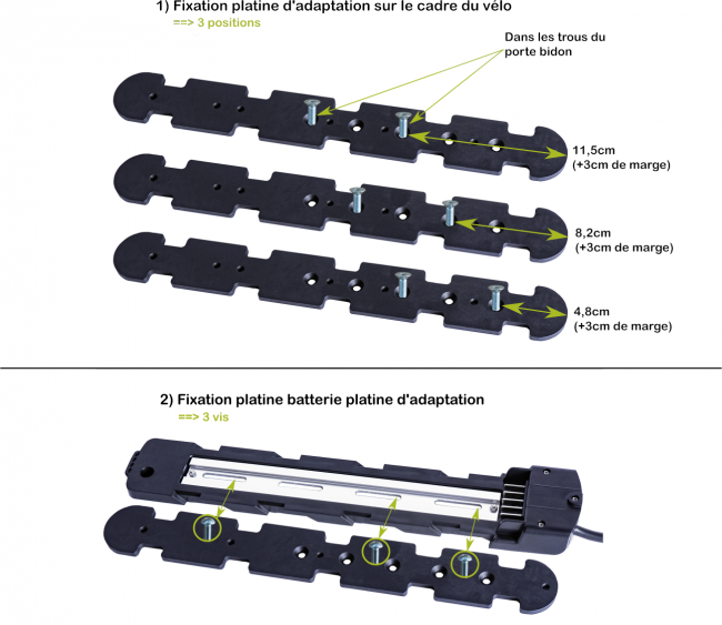Kit de fixation pour batterie trapeze