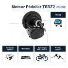 Kit Moteur Pédalier TSDZ2 - 36V 250W