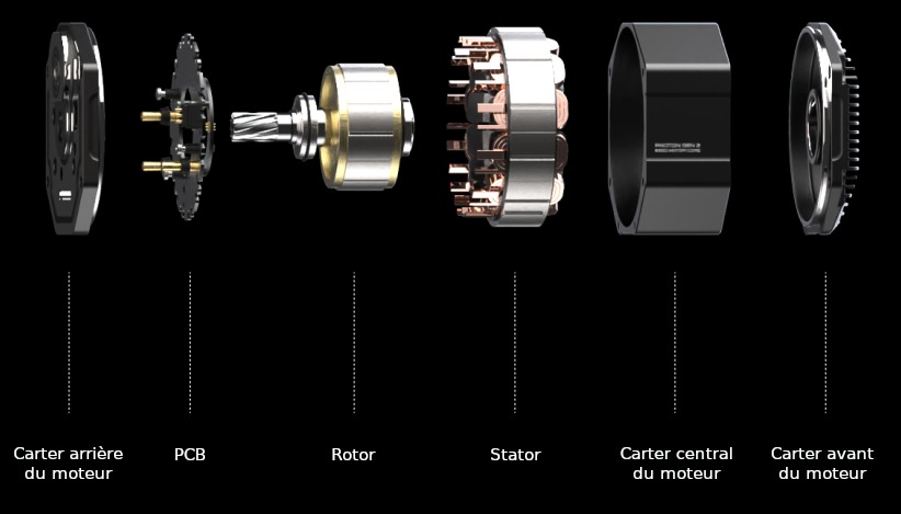 vue_eclatee_photon_gen2_smartphone