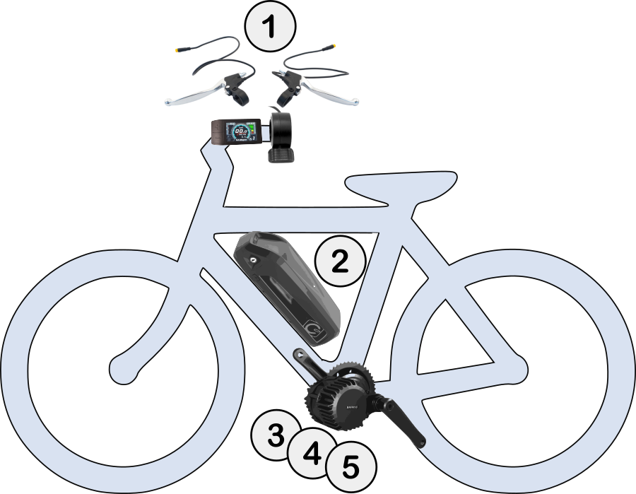 Accessoire De Vélo électrique De Roue De Moteur Kit De Conversion