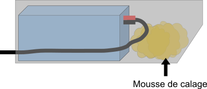 schema-batterie-pvc-dans-une-sacoche-de-cadre