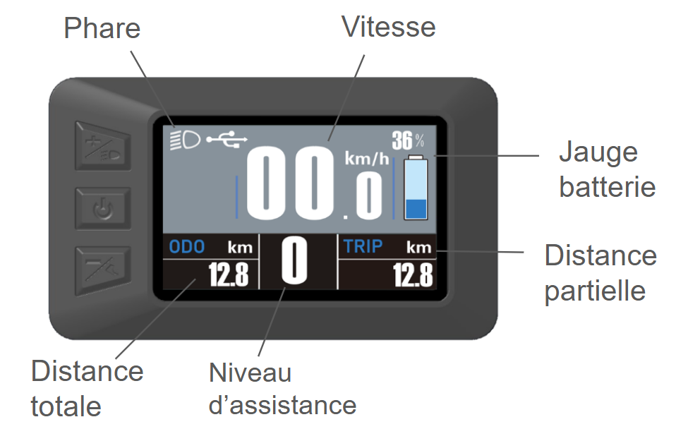 Interface écran LCD Mini Design vélo électrique