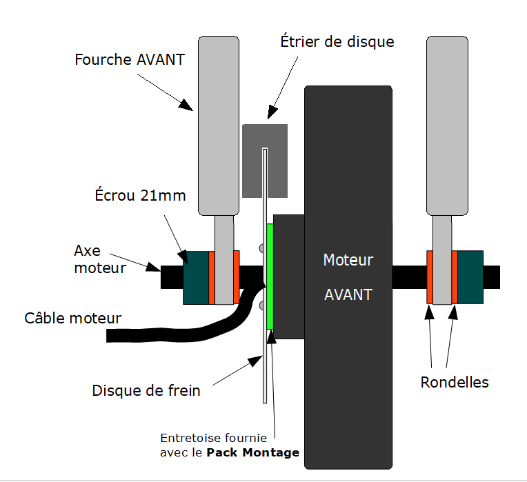 installation-roue-avant-magic-pie-v2-2