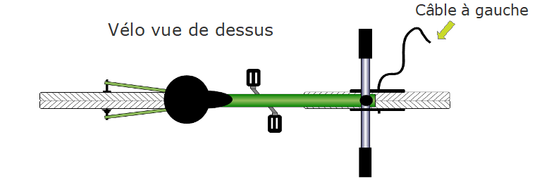 installation-roue-avant-magic-pie-v2