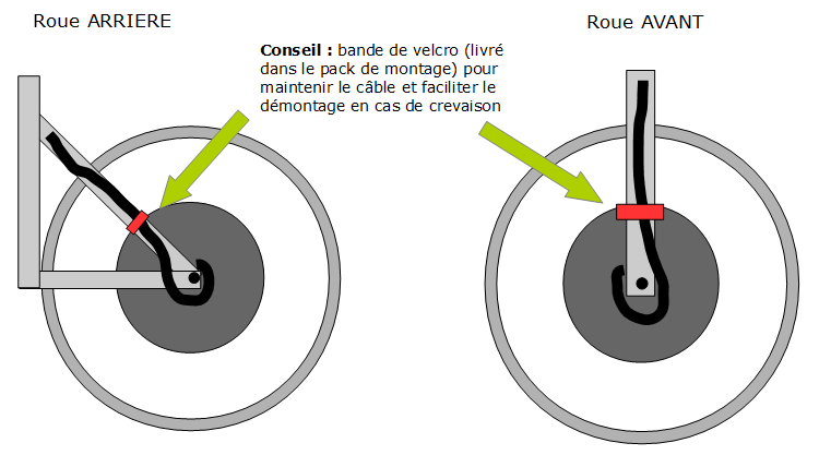 kit-magic-pie-v2-chapitre-3-4