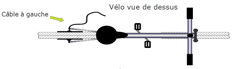 kit-magic-pie-velo-vue-dessus