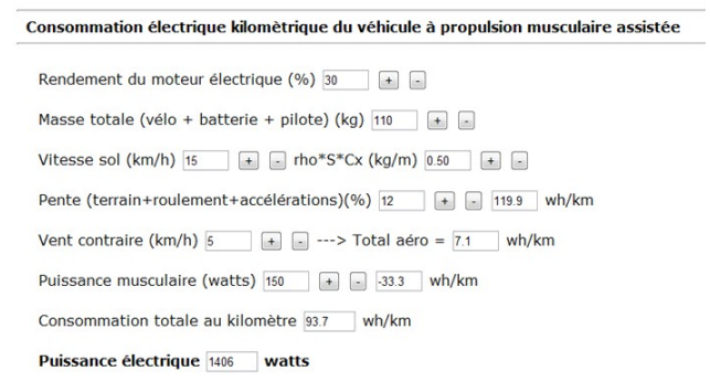 kit_magic_pie_v2_conso_electrique
