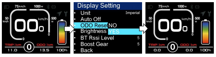 Remise à zéro LCD C965 Remise à zéro LCD C965