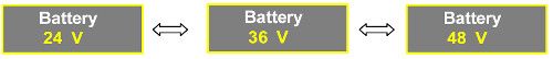 500c-indicateur-batterie