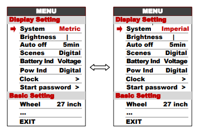 Système écran LCD 850C bbs bafang