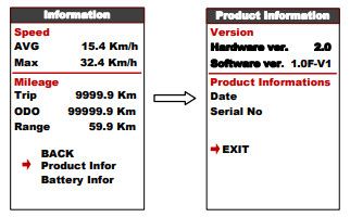 Ecran pour vélo électrique équipé d'un kit de conversion vélo BBS Bafang