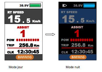 Rétroéclairage écran LCD 850C Rétroéclairage écran LCD 850C kit vélo électrique BBS Bafang