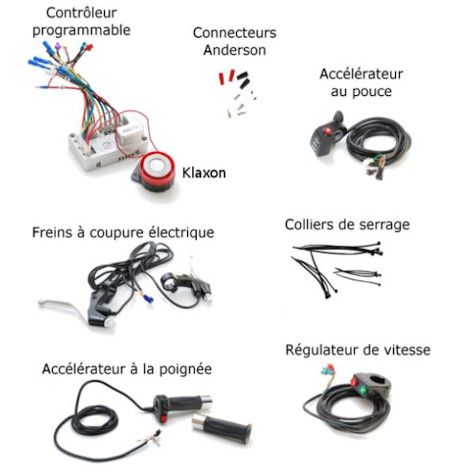 Contrôleur moteur vélo MAGIC PIE