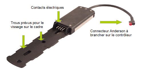 batterie_trapeze_platine