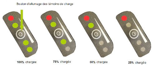 batterie_trapeze_temoins_de_charge