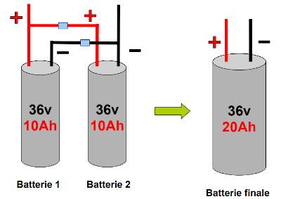 Assemblage parallèle batteries Lithium vélo électrique