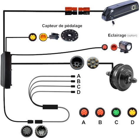 Pourquoi installer un accélérateur sur votre vélo électrique ?