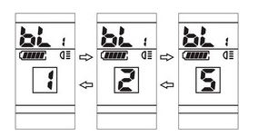 Réglage rétro-éclairage LCD C965