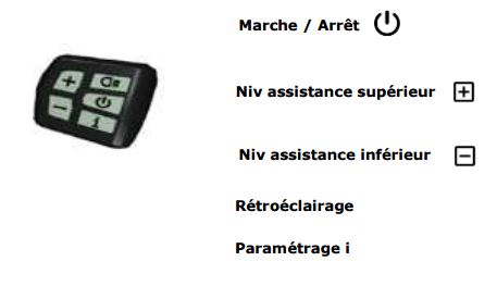 Ecran LCD pour moteur vélo BBS Bafang