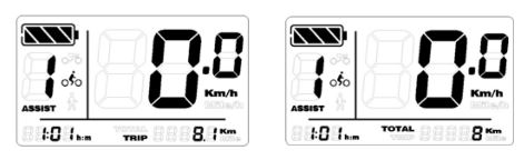 Distance totale et partielle écran LCD C961