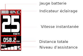 Interface écran LCD Mini Design vélo électrique