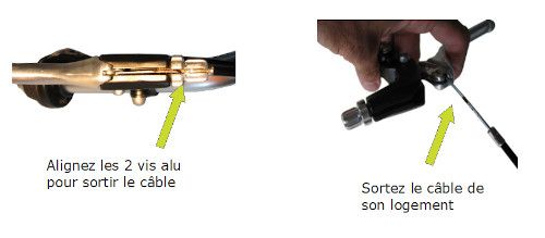 Poste de pilotage vélo Poste de pilotage vélo électrique