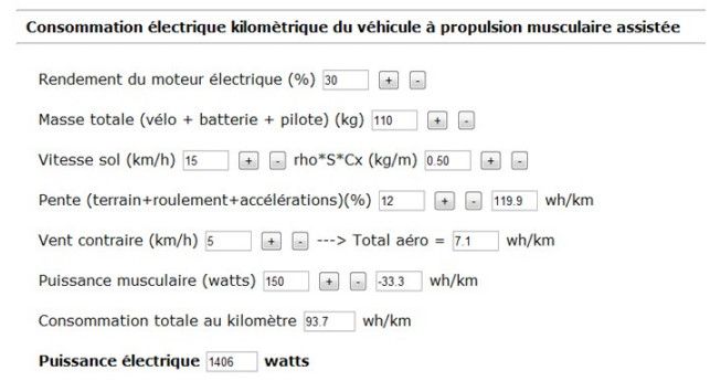 kit_magic_pie_v2_conso_electrique