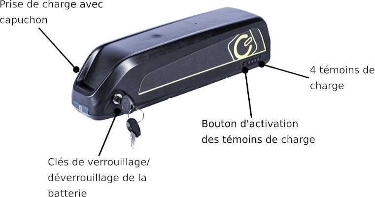 Batterie vélo trapèze vue latérale Batterie vélo trapèze vue latérale